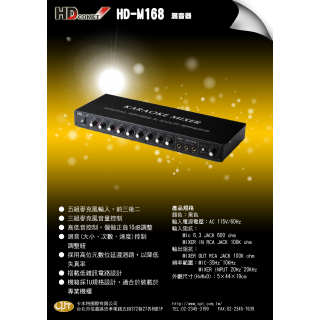 HD-M168